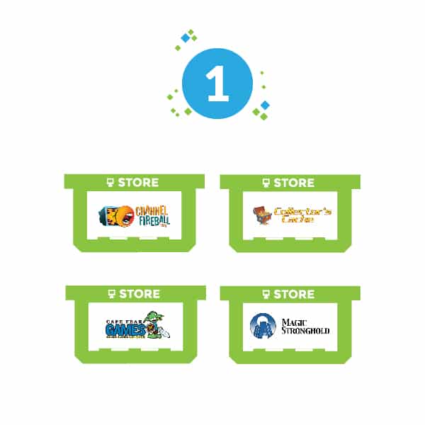 All CrystalCommerce stores in the network